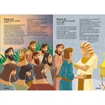 Bible Racontée Aux Enfants 365 Histoires